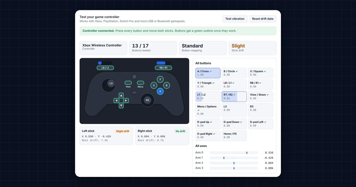 Gamepad tester showing a controller diagram, button list and joystick drift