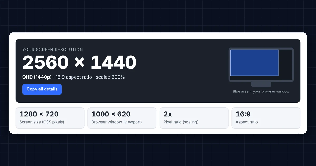 Screen resolution checker showing the screen size, viewport and pixel ratio